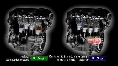 Mazda 3 i-Stop System - english