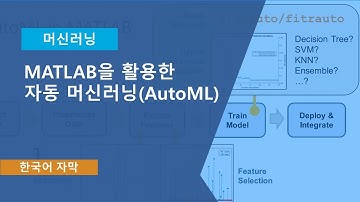 MATLAB을 활용한 자동 머신러닝(AutoML)