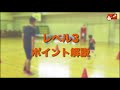 トラップトレーニング