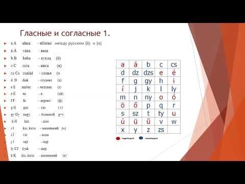 Венгерский язык :    Алфавит