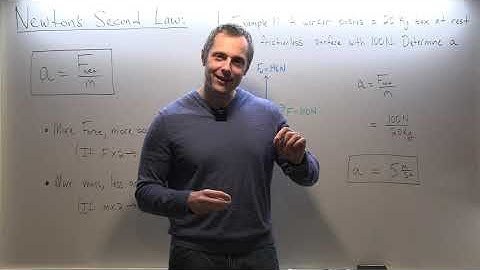 Tupaj: Regents, Newton Laws Video 2, Newton