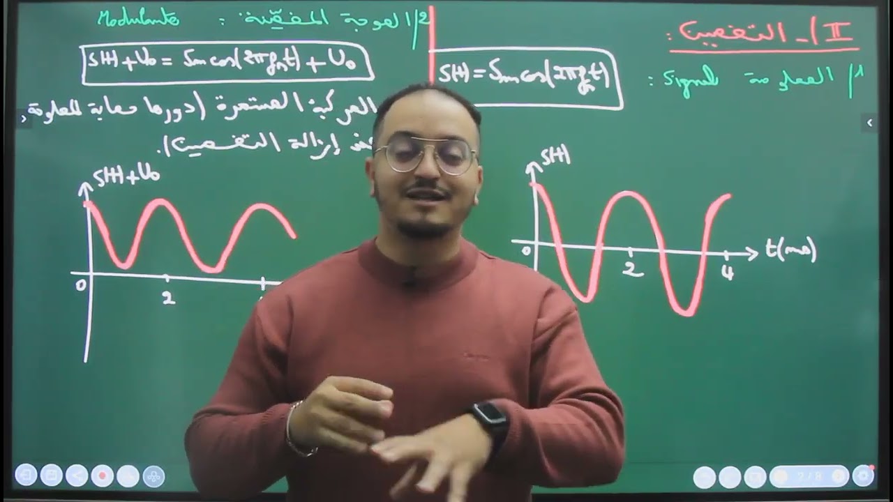 الكهرباء| الموجات الكهرومغناطيسية - تضمين الوسع | 2BAC