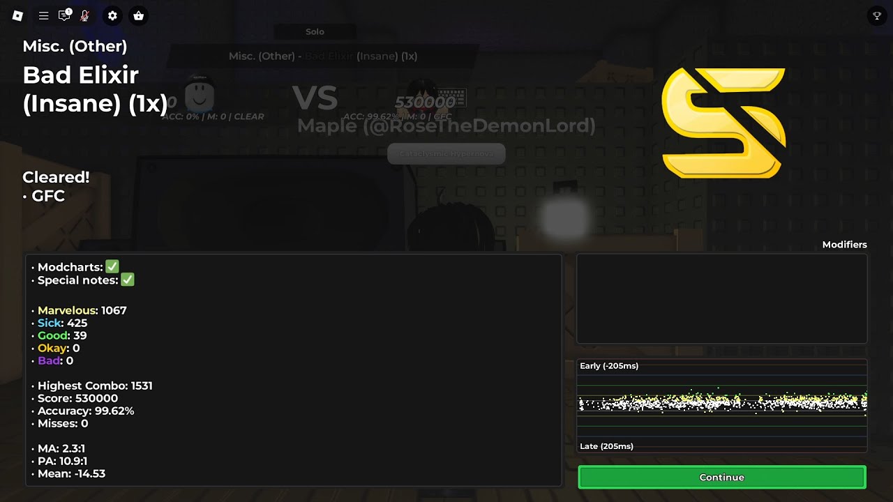 Project: Afternight - Misc. (Other) - Bad Elixir (99.62%) (Insane/GFC)