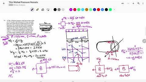 19- Thin-walled Cylindrical & Spherical pressure vessels - part 2/2