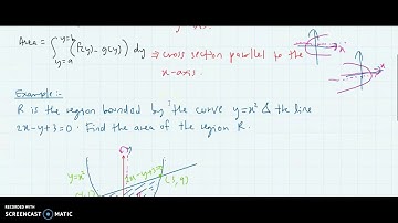 Mat183 - Area between two curves (Part 1)