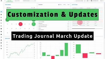Hide Milestones, Easy Search + New Platforms Supported | Edgewonk Update