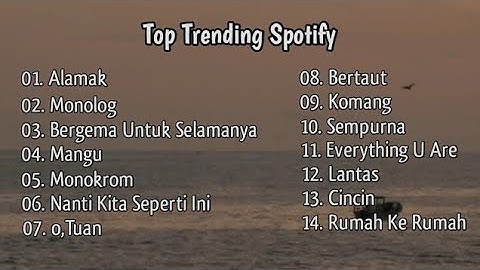 Top Best Trending Spotify Indonesia 2025 🎶🎧 || Lagu Santai Senja NO IKLAN
