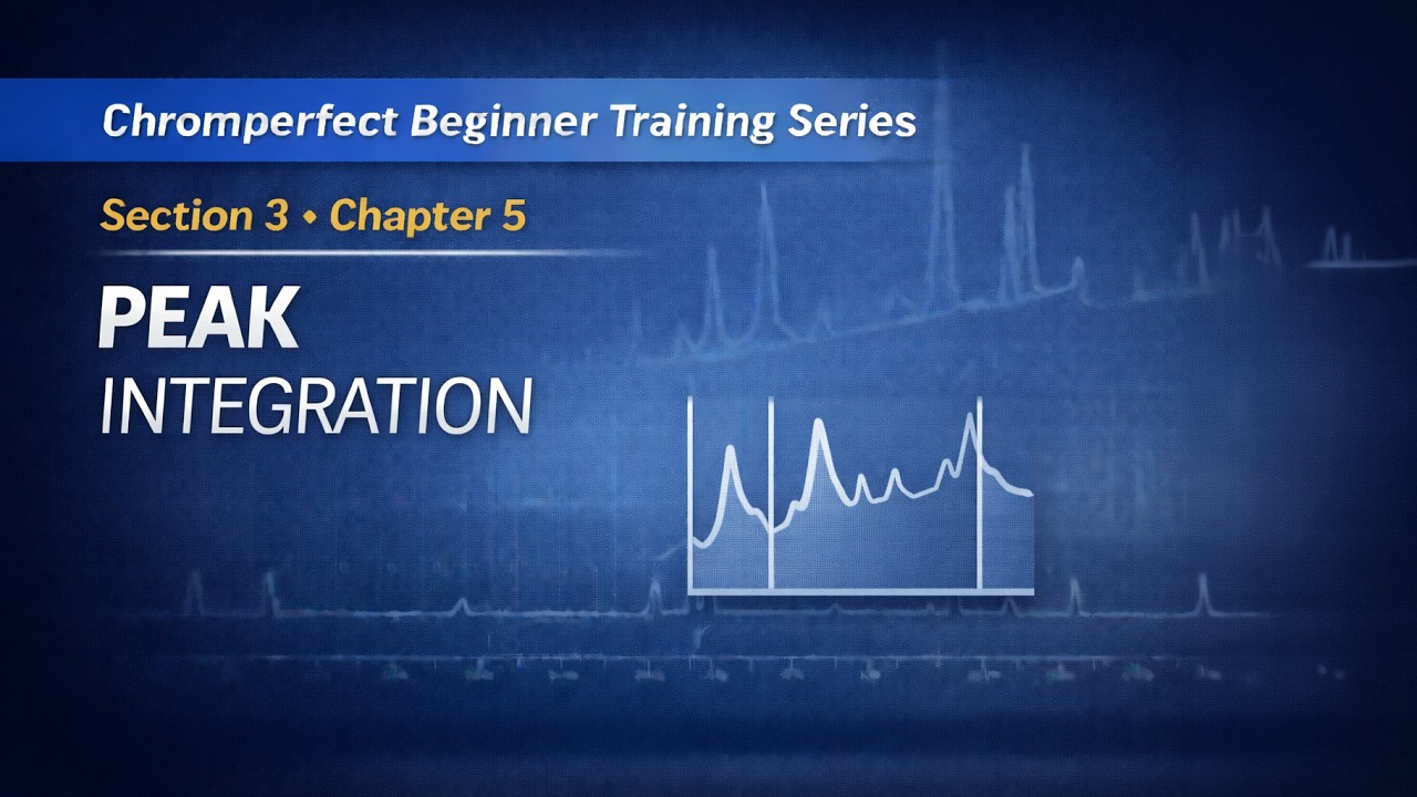 Chromperfect integration fundamentals diagram showing peak detection with threshold and peak width settings
