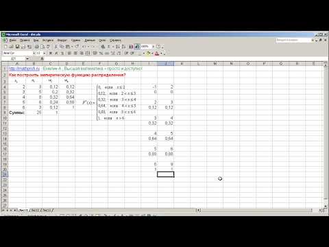 Как построить эмпирическую функцию распределения в MS Excel?