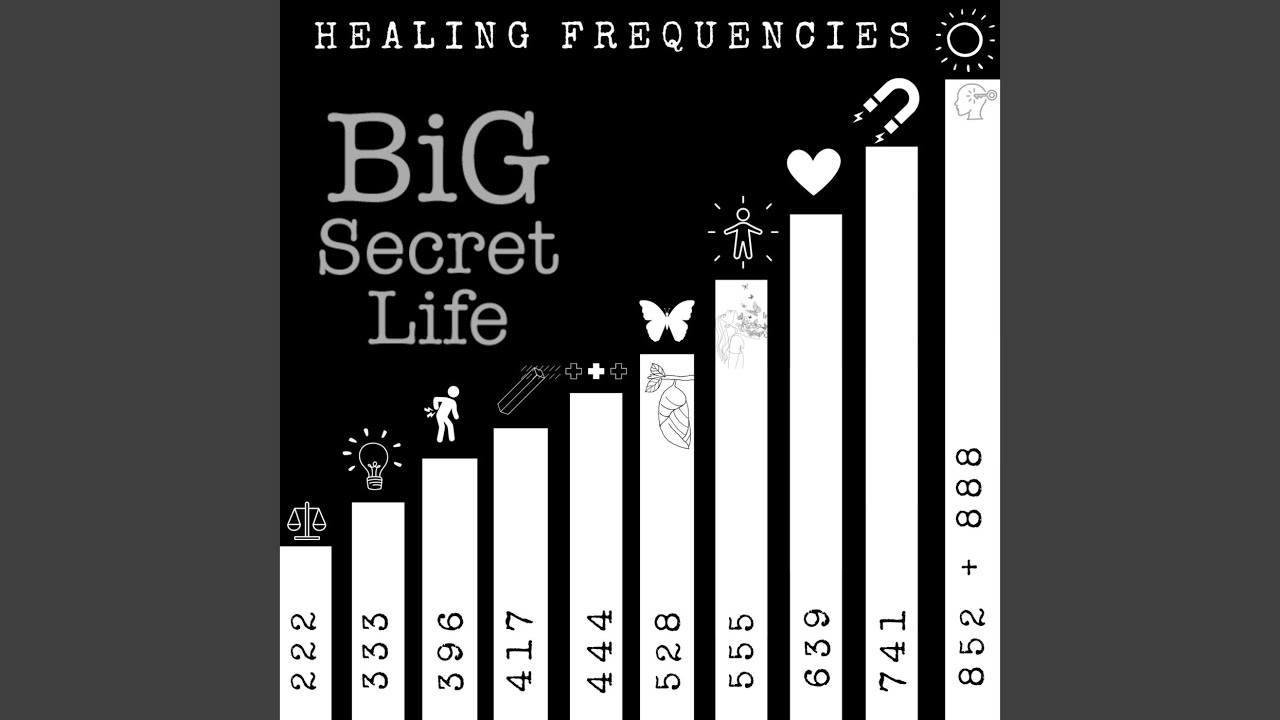 Guarda Wisdom su YouTube Guarda Wisdom su YouTube