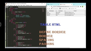 HTML TABLE |  define border table | add border | add padding and text align | table spacing