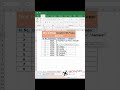 How to Find Gender with Name in Excel
