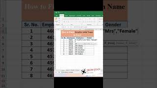 How to Find Gender with Name in Excel