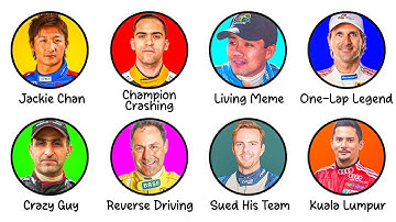 Every Weird F1 Coureur Explained In 11 Minutes