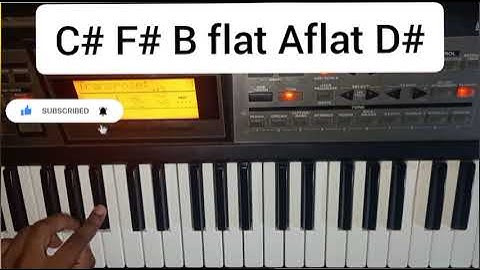 How to master all the 5 keys #itende