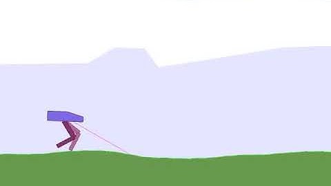 Twin-Delayed DDPG on BipedalWalker-v3 || OpenAI Gym