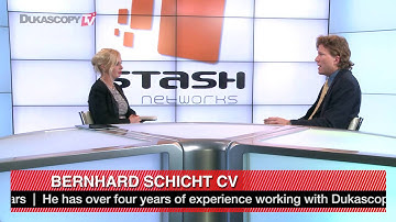 JForex Strategy Robot