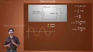 Phase in AC circuits