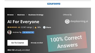 Coursera | AI for everyone all quiz 100% correct answers