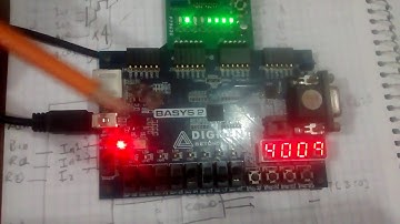 Display Multiplexado Basys2 Demostración