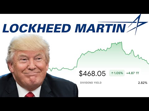 Lockheed Martin Stock