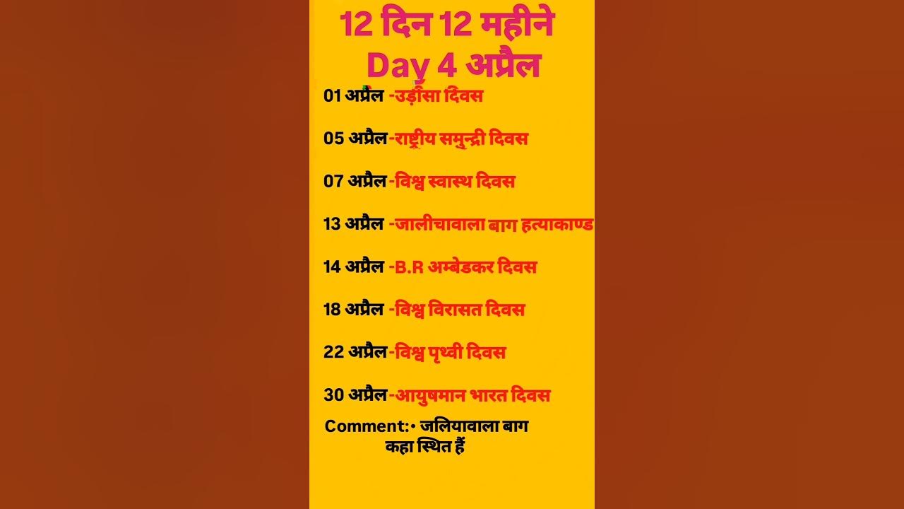 अप्रैल महीने का important days !! april generalknowledgeeducation 