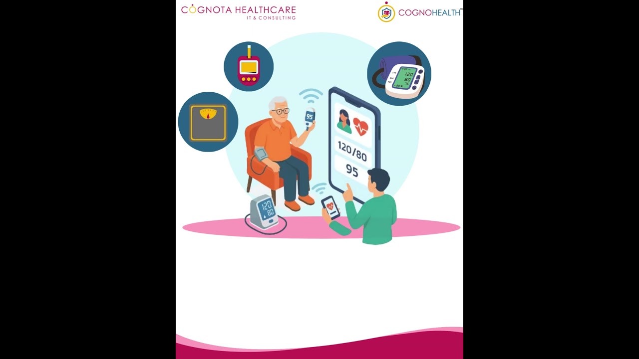 Hospitals It’s Time to Track Vitals Smarter | RPM by Cognota Healthcare | Remote Patient Monitoring