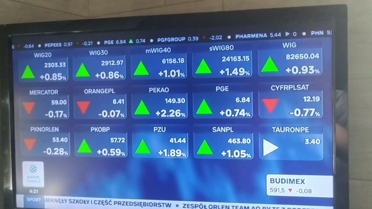 Polsat News 2 HD - Zakończenie programu (19/20.10.2024r., godz. 4.20)