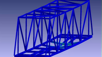 Moving Load over Bridge