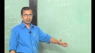 Condition for Diffraction (CH_18)