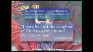 The Biblical Anti Christ  Exposed ! Part 1