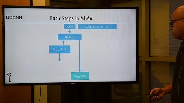Section 3: Machine Learning based Modeling Attacks on PUFs