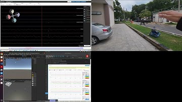 INAV, ROS and Unity for Drone Position Hold