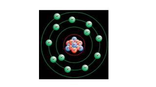 BIO104 Ch  2 A  Biochemistry online