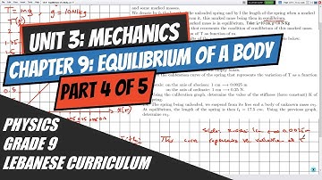 Physics, Grade 9- Mechanics: Chapter 9, Equilibrium of a Body: Part 4.