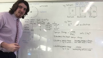 AQA A-Level Physics - 3.2.1.1 Atomic Structure and Specific Charge