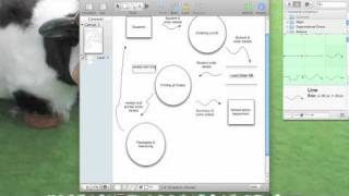 How to draw DFD and Context Diagrams