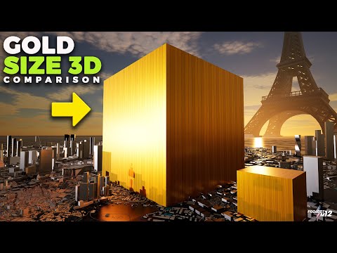 🥇Gold In Perspective 📐 | 3D Comparison