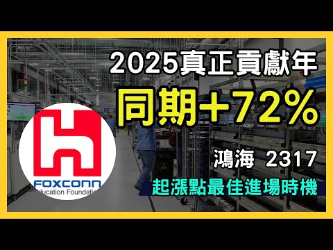 鴻海精密 (2317-TW)｜AI伺服器需求強勁，電動車業務前景看好！投資機會解析｜郭台銘｜台股市場｜財報分析｜理財投資｜財經｜美股｜個股