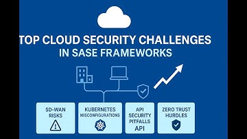 Top SASE Cloud Security Challenges Explained 🚀