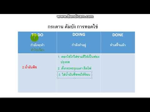 วีดีโอ: คุณคำนวณความเร็วในคัมบังได้อย่างไร?