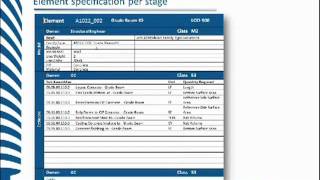 Using the Model Progression Specification to Orchestrate 5D BIM .mp4