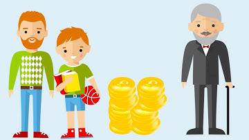 When is the best time to give my children their inheritance money?
