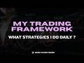 My Complete Trading Framework (Capital Allocation + Daily System Explained)