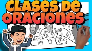 📚 CLASES de ORACIONES segun la ACTITUD del HABLANTE 🙊 para NIÑOS de PRIMARIA