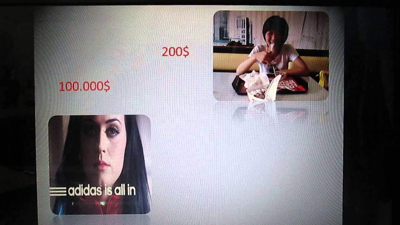 adidas brand extension strategy YouTube