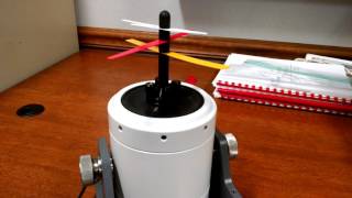 Sentek Dynamics Shaker Demo