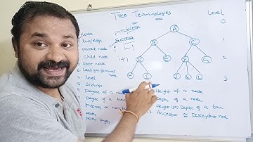 tree terminology in data structure