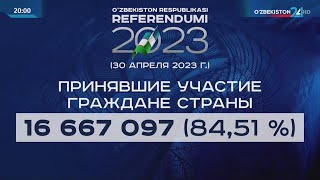 Тахлилнома | Вступила в силу новая Конституция Нового Узбекистана!