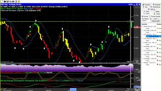 How to prepare a Seasonals Chartbook
